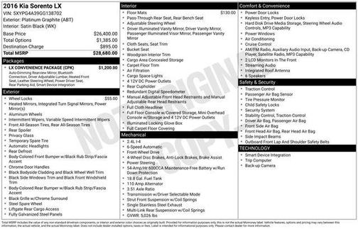 Platinum Graphite 2016 Kia Sorento LX
