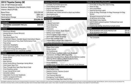 Magnetic Gray Metallic 2012 Toyota Camry SE