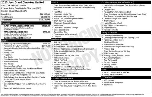 2025 Jeep Grand Cherokee Limited