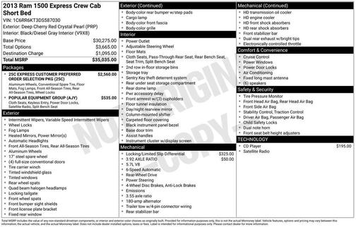 2013 RAM 1500 Tradesman/Express