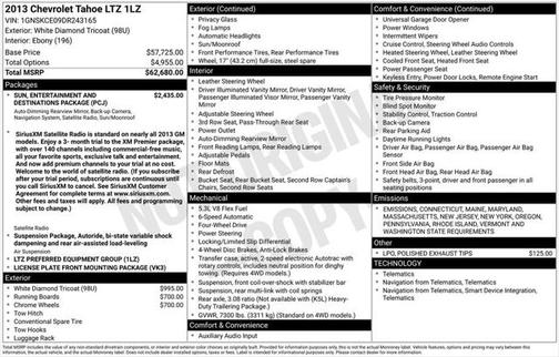 2013 Chevrolet Tahoe LTZ