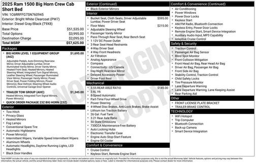 2025 RAM 1500 Big Horn/Lone Star