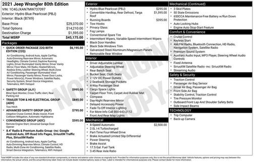 2021 Jeep Wrangler 80th Anniversary 4x4