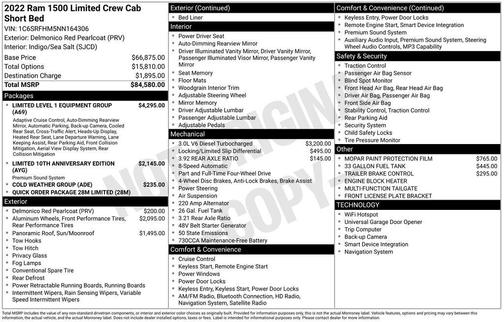 2022 RAM 1500 Limited