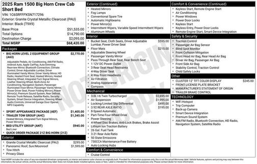 2025 RAM 1500 Big Horn/Lone Star