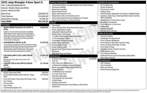 Mojito Clearcoat 2025 Jeep Wrangler Sport S
