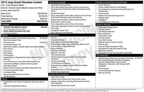 2015 Jeep Grand Cherokee Limited