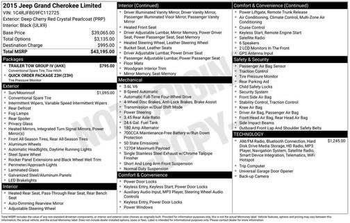 2015 Jeep Grand Cherokee Limited