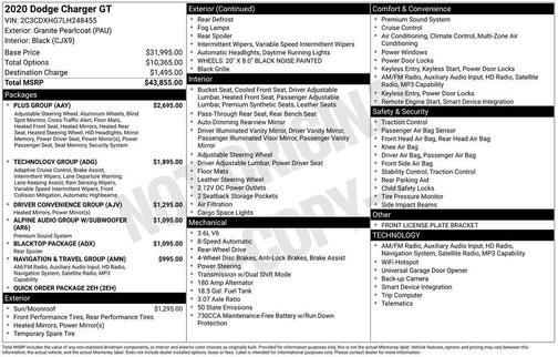 2020 Dodge Charger GT