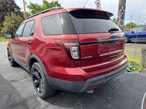 Red 2015 Ford Explorer Sport