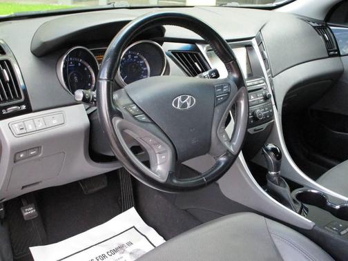 Silver 2014 Hyundai SONATA Limited