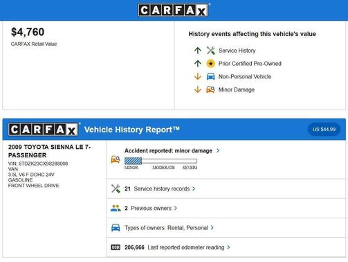 2009 Toyota Sienna LE