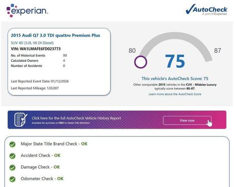 2015 Audi Q7 3.0 TDI Premium Plus