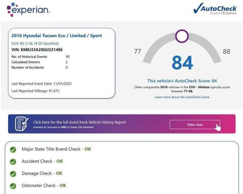 2016 Hyundai TUCSON Sport