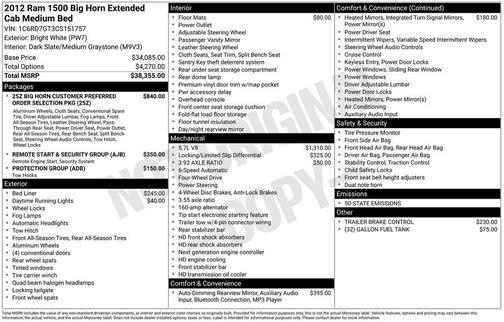 2012 RAM 1500 SLT