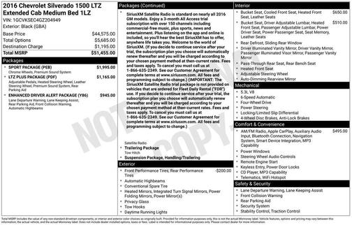 2016 Chevrolet Silverado 1500 LTZ