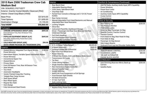 Granite Crystal Clearcoat Metallic 2015 RAM 2500 Tradesman