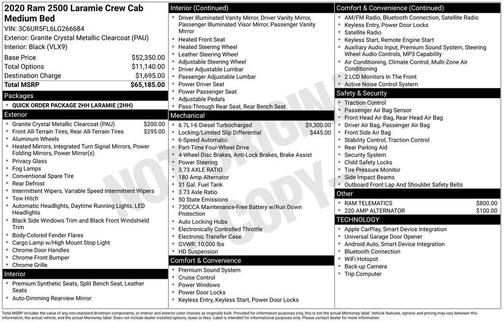 2020 RAM 2500 Laramie