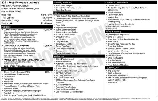 2021 Jeep Renegade Latitude