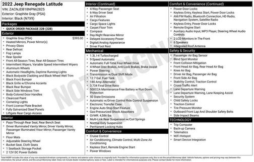 2022 Jeep Renegade Latitude