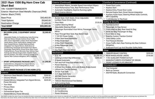 2021 RAM 1500 Big Horn