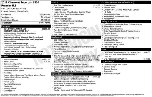 2018 Chevrolet Suburban Premier