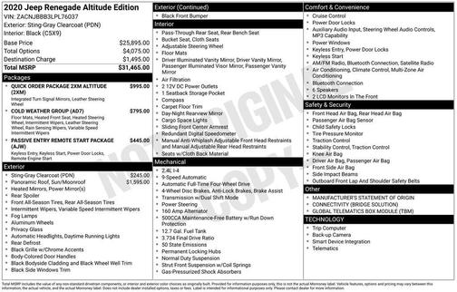 2020 Jeep Renegade Altitude