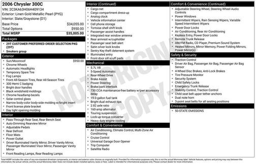 2006 Chrysler 300C Base