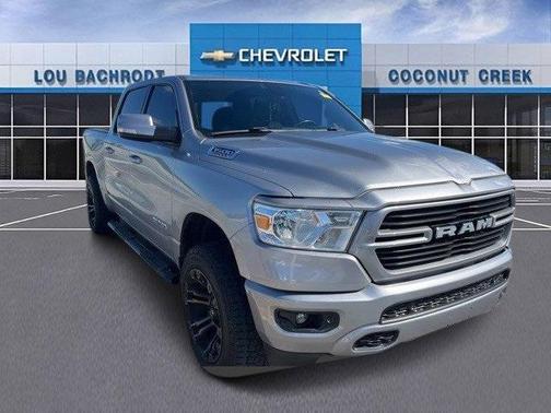 2021 RAM 1500 Big Horn