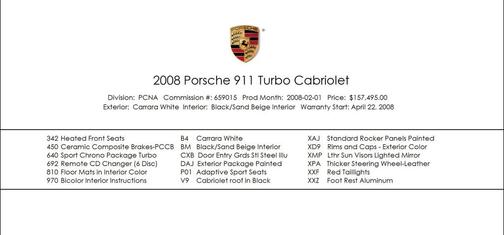 2008 Porsche 911 Turbo Cabriolet