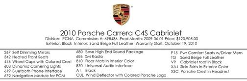 2010 Porsche 911 Carrera 4S Cabriolet