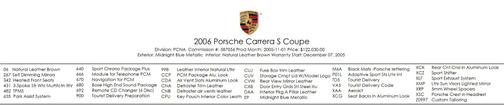 2006 Porsche 911 Carrera S