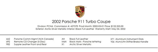 2002 Porsche 911 Carrera Turbo