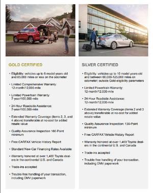 Wind Chill Pearl 2026 Toyota C-HR XSE