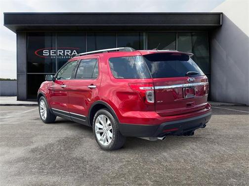 2015 Ford Explorer XLT