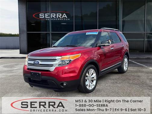2015 Ford Explorer XLT
