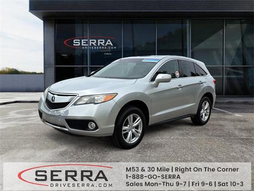 2015 Acura RDX Technology Package