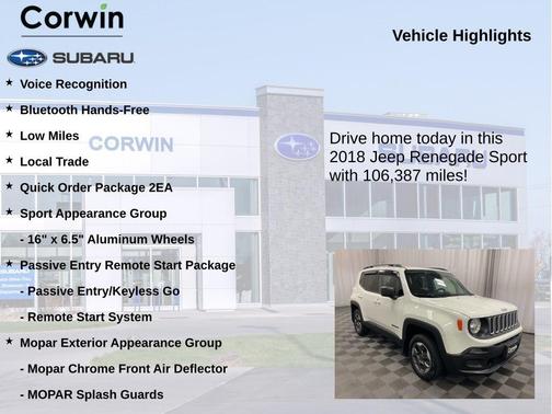 Alpine White 2018 Jeep Renegade Sport