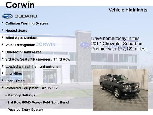 2017 Chevrolet Suburban Premier