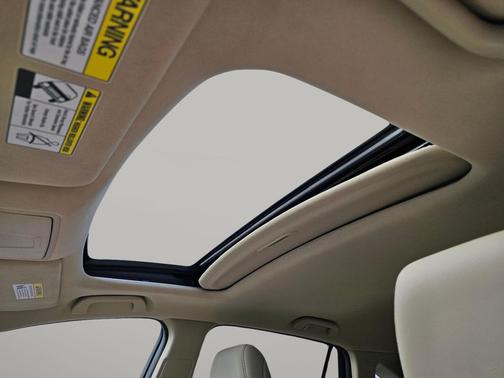 2015 Acura RDX Technology Package