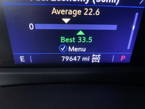 2019 Cadillac XT4 AWD Premium Luxury