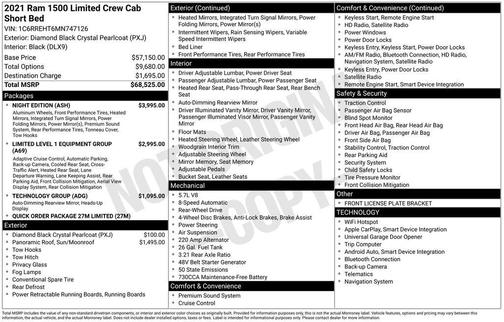 2021 RAM 1500 Limited