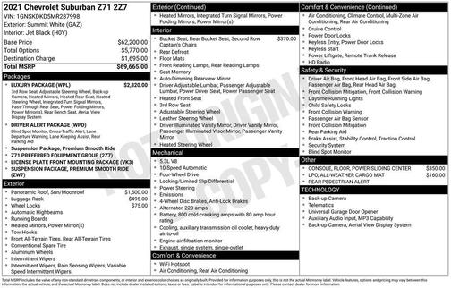 2021 Chevrolet Suburban 4WD Z71