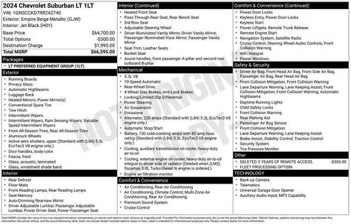 2024 Chevrolet Suburban LT