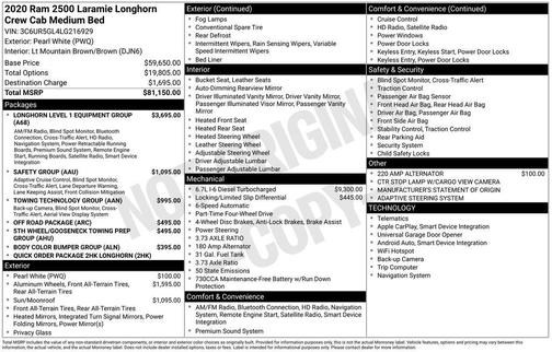 2020 RAM 2500 Longhorn