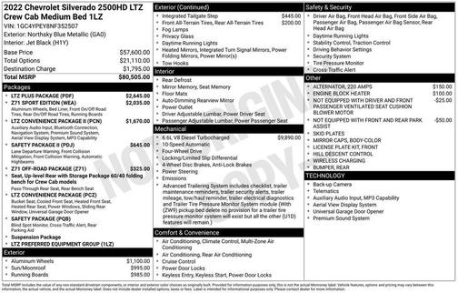 2022 Chevrolet Silverado 2500 LTZ