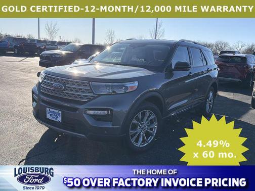 2022 Ford Explorer Limited