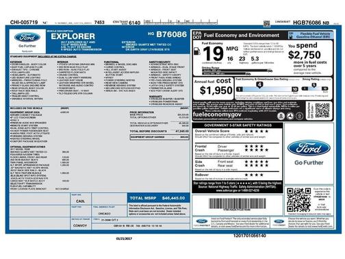 2017 Ford Explorer sport