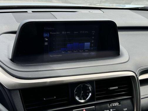 2022 Lexus RX 350 Base