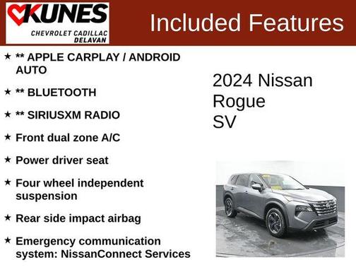 2024 Nissan Rogue SV